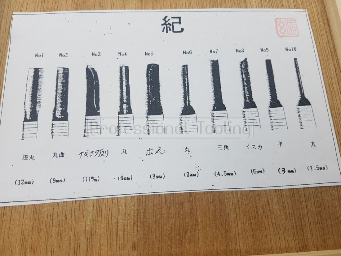 Japanese Wood Carving Chisel Set Australia